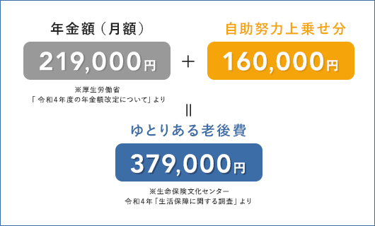 少ない自己資金で安定的な収益が期待できるとして、サラリーマンやＯＬの間でも人気が高まるマンション経営。